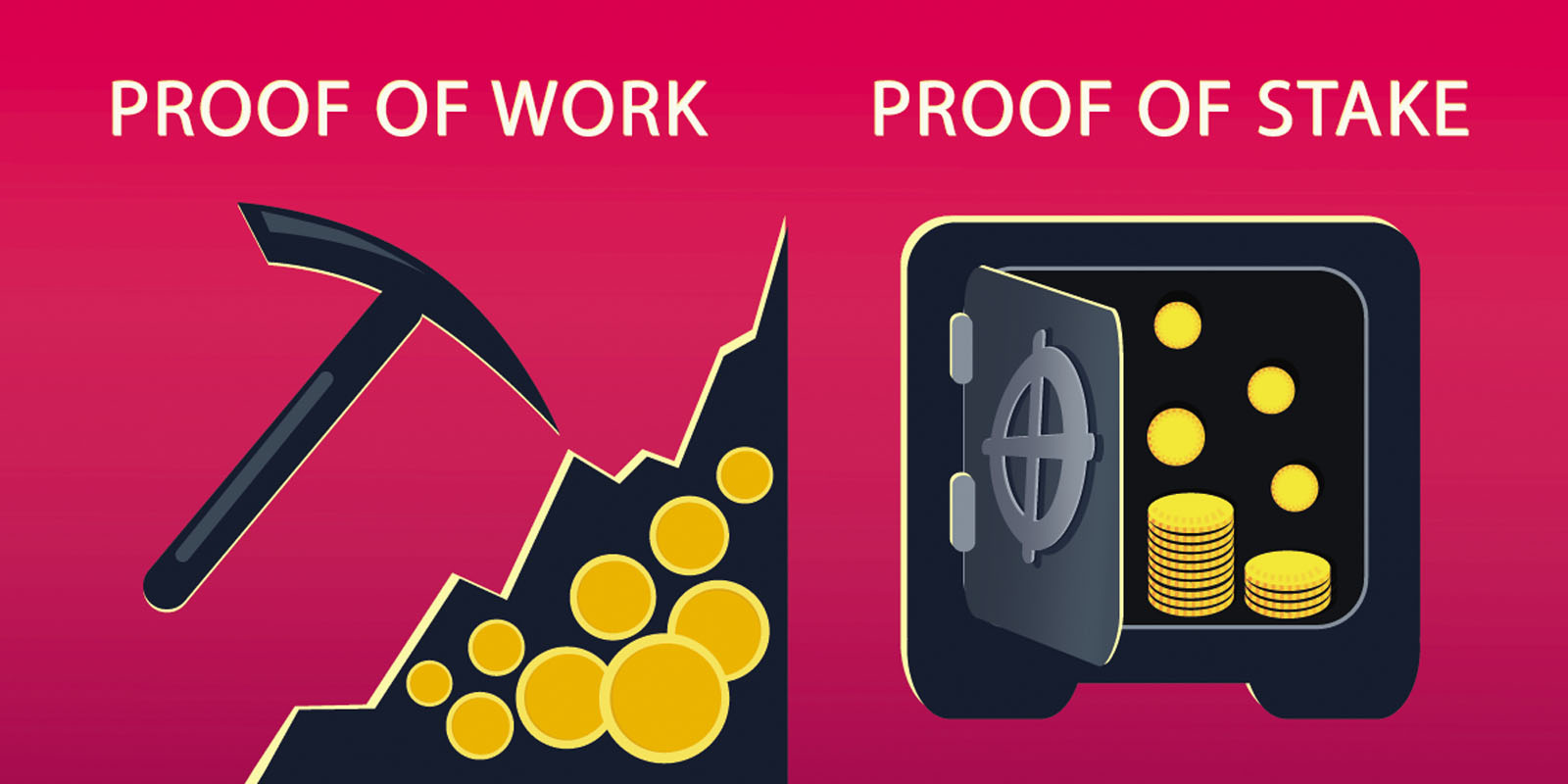 PoS（Proof-of-Stake）和 PoW（Proof-of-Work）有什麼區別？