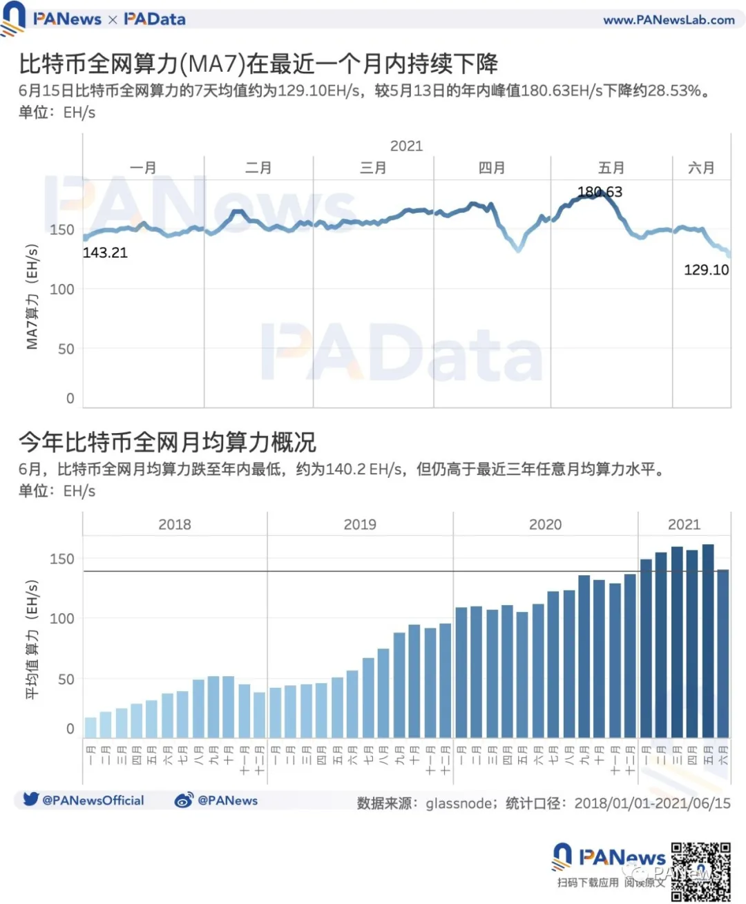 礦業