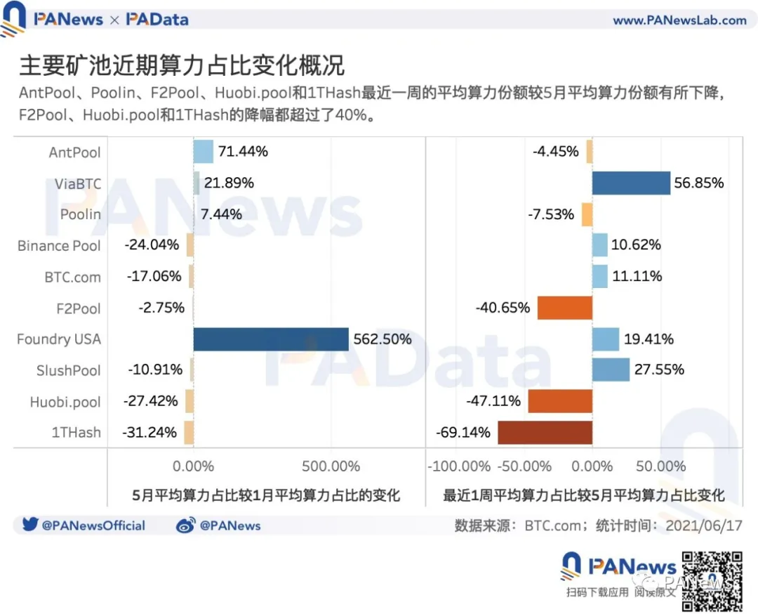 礦業