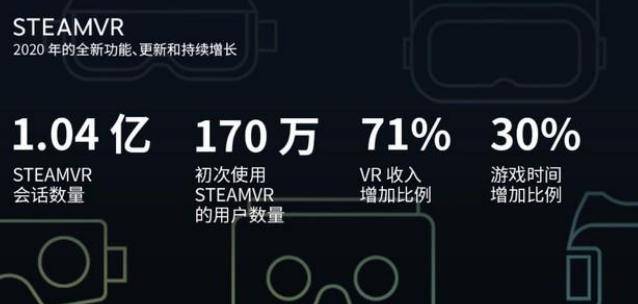 Metaverse 研究報告——元宇宙，人類文明的下一代數字世界