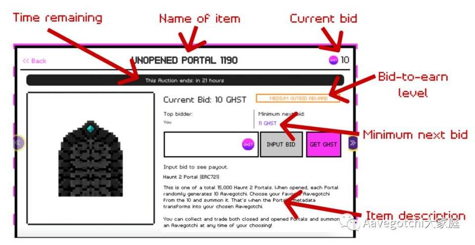 NFT 遊戲Aavegotchi 第二波傳送門拍賣怎麼玩？