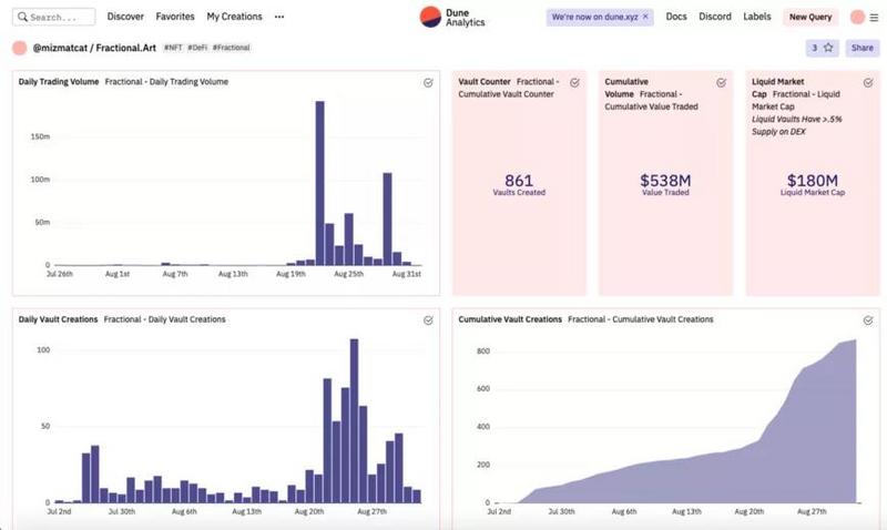 BitMEX創始人：JPEG來襲，5大NFT交易策略拿去