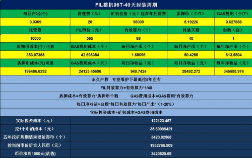 IPFS/FIL是國家認可的嗎？註冊下載APP贈送FIL算力Filecoin礦機/算力已上線搶占頭礦紅利