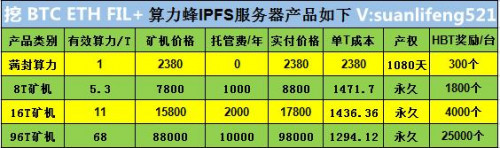 IPFS/FIL是國家認可的嗎？註冊下載APP贈送FIL算力Filecoin礦機/算力已上線搶占頭礦紅利