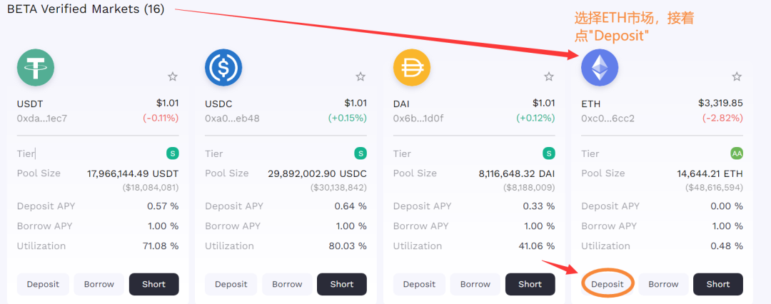 確定性機會！ Beta Finance空投操作指南