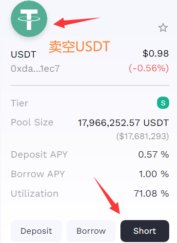 確定性機會！ Beta Finance空投操作指南