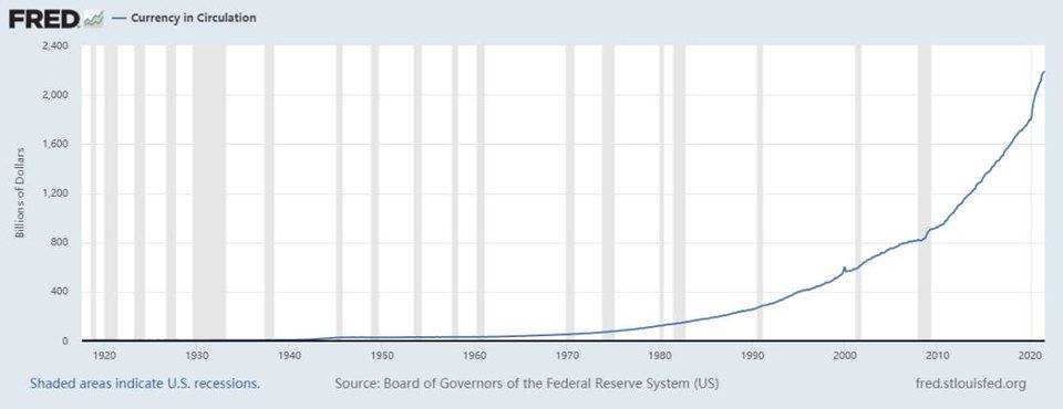 穩定幣監管趨勢漸明，美財政部打的什麼算盤？