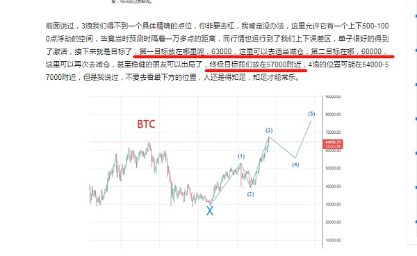 段逸華：比特幣以太坊反擊重點還要關注這裡