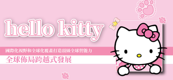 繼續遴選全球最新優質項目：Hello kitty動漫鏈游生態聚合平台重磅出擊