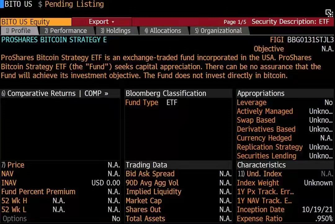   彭博社的$BITO