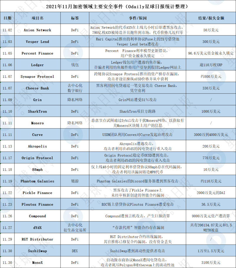 去金融機構