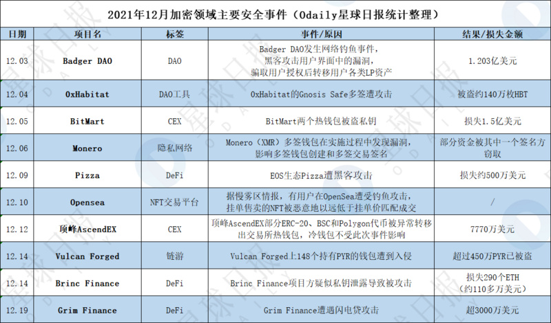 去金融機構