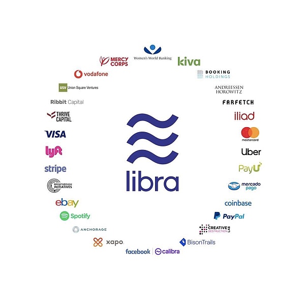 Libra 剛推出時的合作夥伴陣容