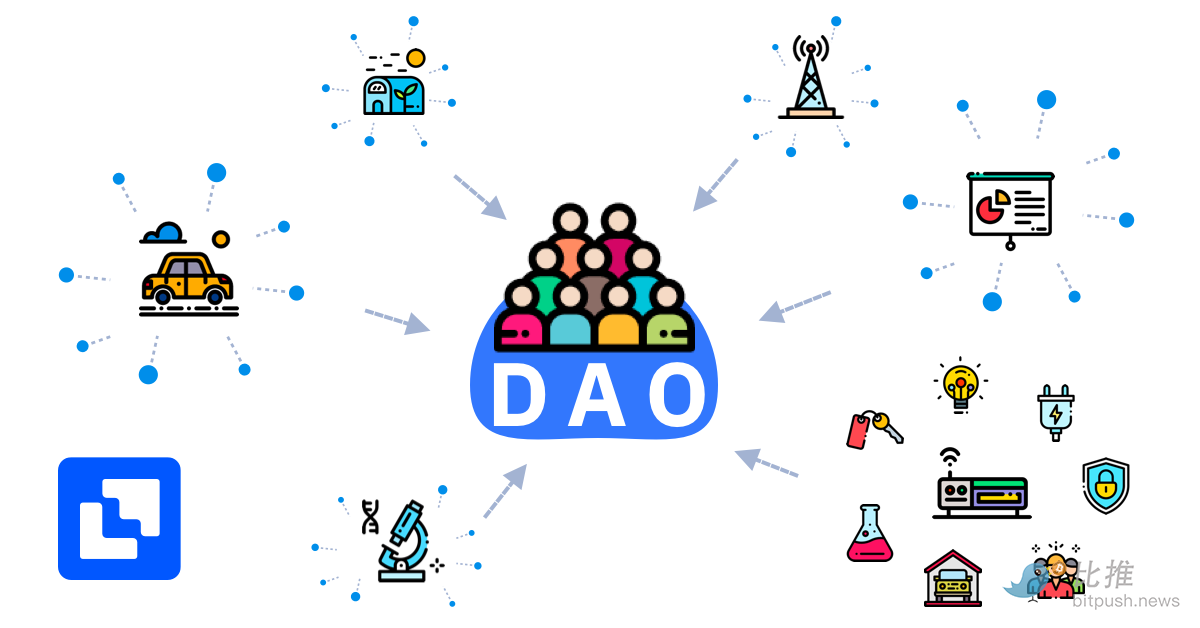 DAO- Network.png