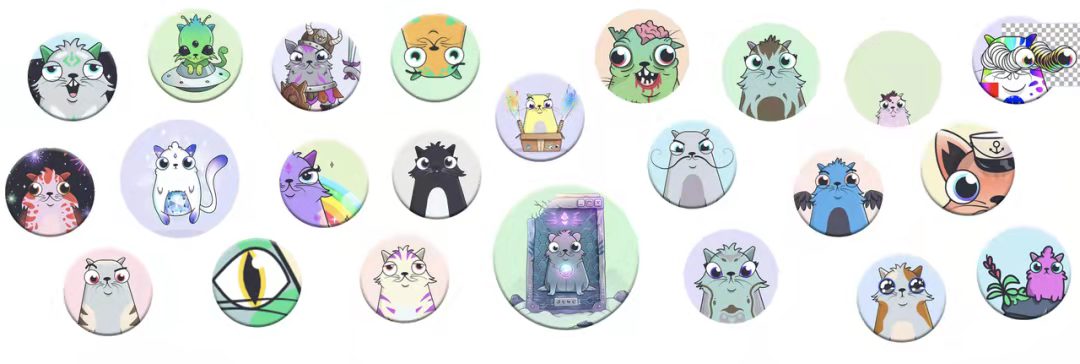 圖｜ CryptoKitties 謎戀貓來自：cryptokitties