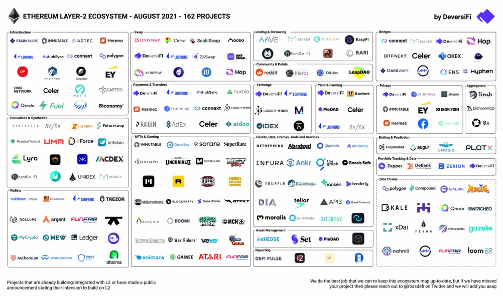 iota