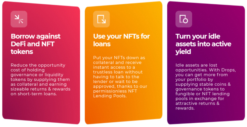 詳解NFT借貸的運作方式及借貸平台