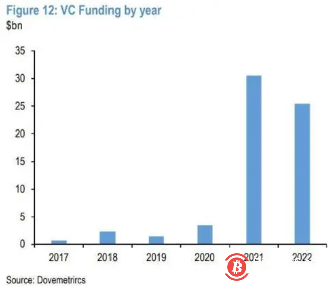 摩根大通：比特幣被低估了28％，加密貨幣成為首選另類資產