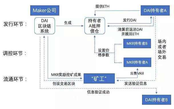 資料來源：PA News，國盛證券研究所