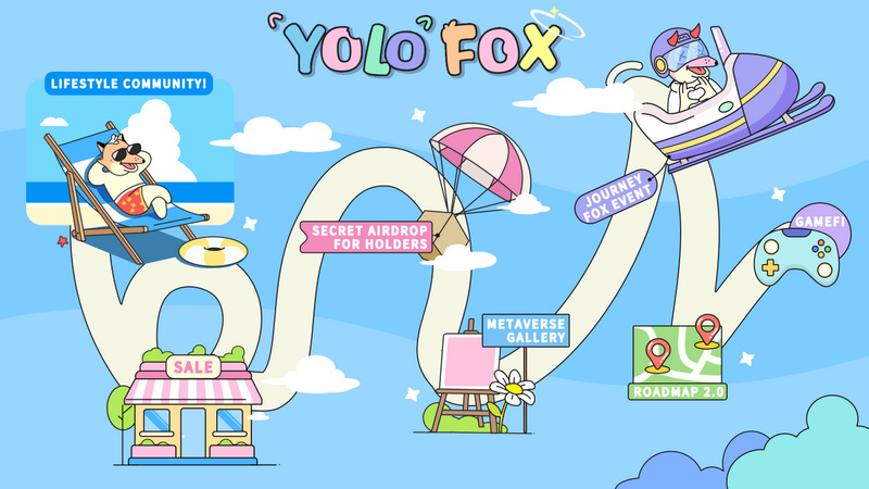 YOLOFOX將打造Web3版「旅行青蛙」，並支持NFT跨鏈