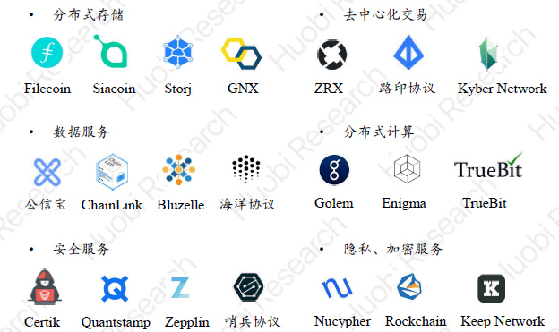 回首2018：穿越週期？那些離開的和留下的