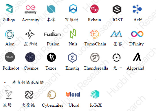 回首2018：穿越週期？那些離開的和留下的