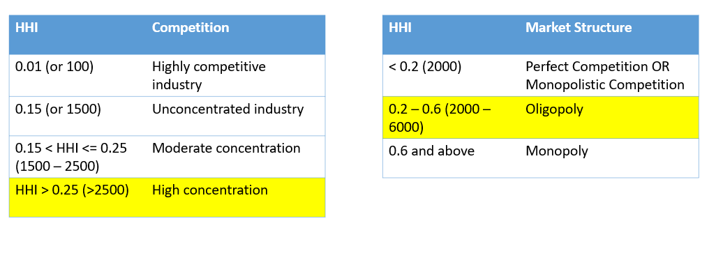 讀懂MEV2.0：用戶如何成為MEV受益者？