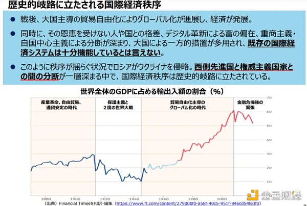 日本官方關於Web3發展的新思考