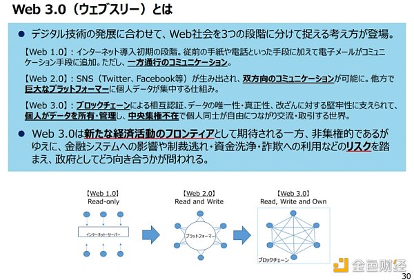 日本官方關於Web3發展的新思考