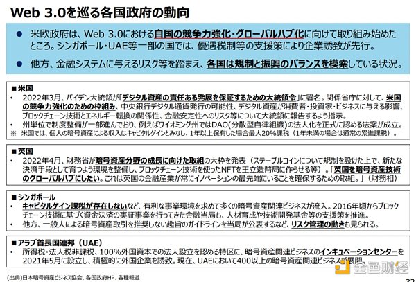 日本官方關於Web3發展的新思考