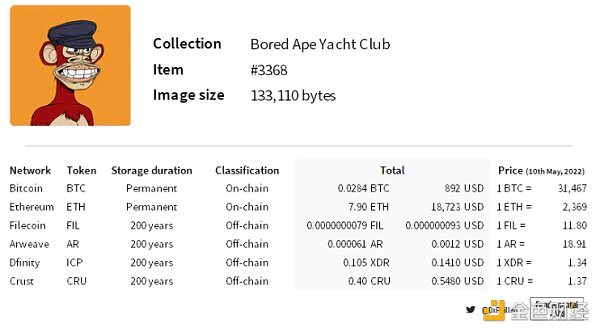 一文縱覽Web3去中心化存儲生態圖景