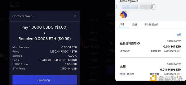 人為“調高GAS費”創收？ Arbitrum Odyssey上GMX遭質疑