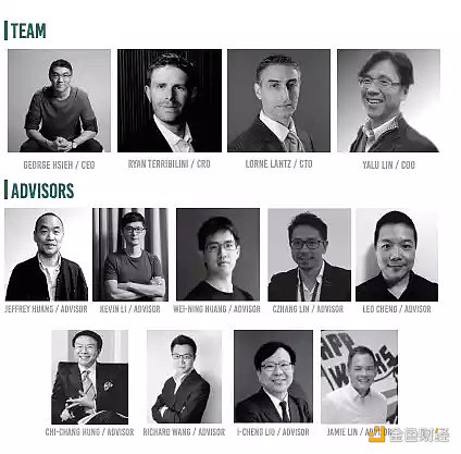 寶島金融團隊（Formosa Team）