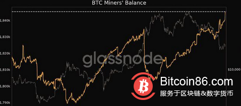 比特幣「BTC」：這些因素可能會引發苦苦掙扎的礦工的反向外流