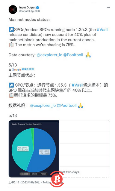 卡爾達諾硬分叉“越來越近”，升級後的SPO 占區塊的42%