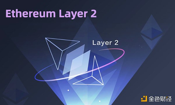 合併後的ETH2.0，還需要Layer2來擴容嗎？