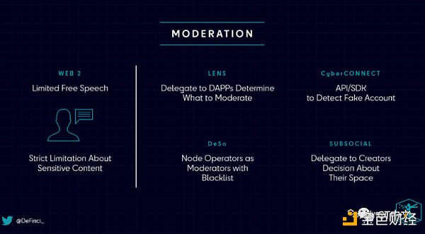 Polygon：去中心化“推特”何時到來？先解決“DeSoc三難困境”        