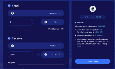 MicroChains：新公鏈時代的跨鏈安全性解決方案