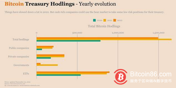 馬斯克發出“通貨緊縮”警報——比特幣是否有跌破14000的風險？ 