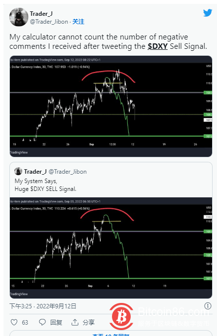   美聯儲、ETH合併和22,000美元的BTC：本週比特幣需要了解的5件事 