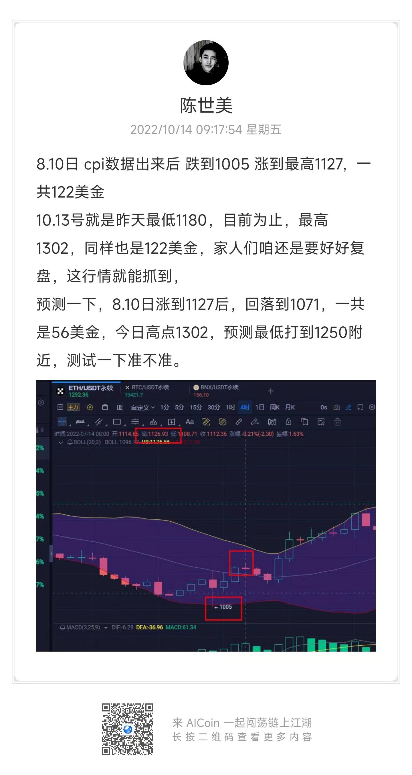 全球聚焦的CPI已公佈，看看AICoin廣場人賺了多少？  _aicoin_圖8