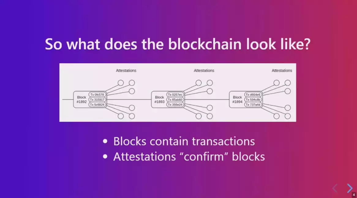 Devcon6開幕式V神發言匯總：以太坊現狀及未來發展方向