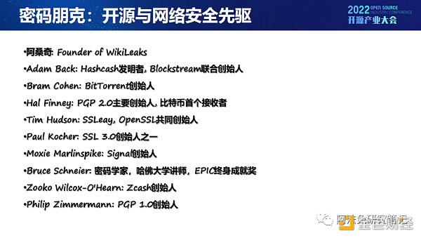 Web3：開源文化下的技術創新