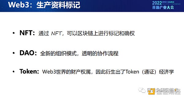 Web3：開源文化下的技術創新