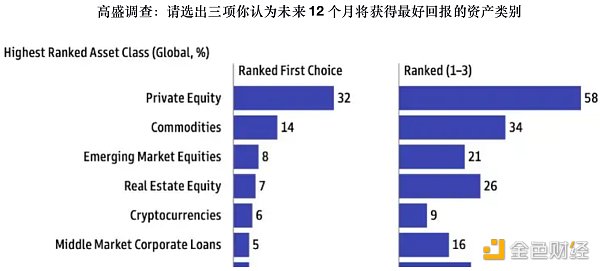 加密保險概述：這是一片藍海