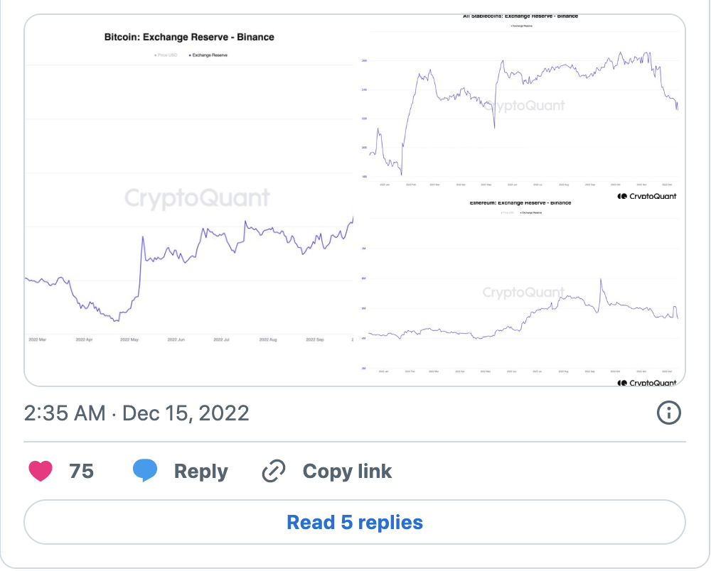 Binance