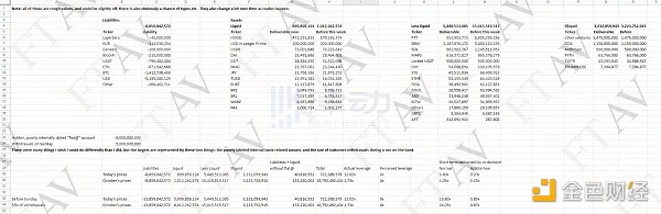 Solana的驚魂30天： 失去VC的「VC鏈」將何去何從？