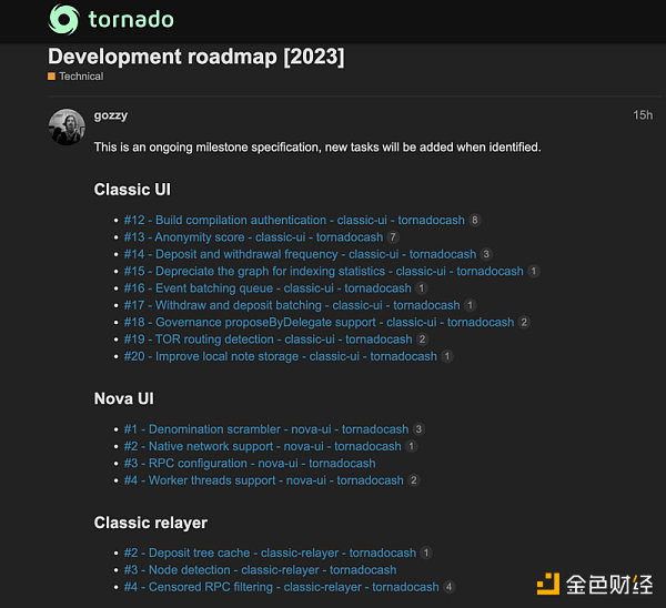 遭監管重錘4個月後，Tornado Cash社區走上了“自我救贖”道路