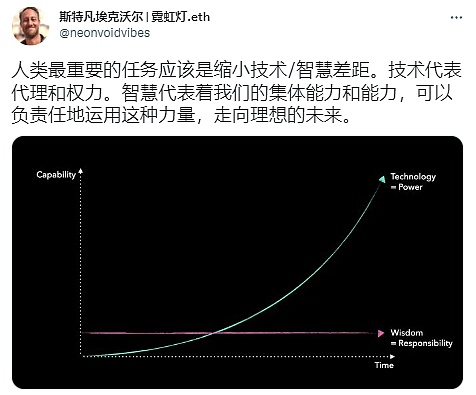 Bankless：探討Web3的核心，我們究竟為何而戰？