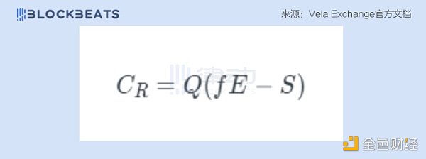 Vela Exchange確認空投，如何進行交互？